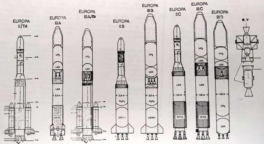 1969 europa 3 family.jpg