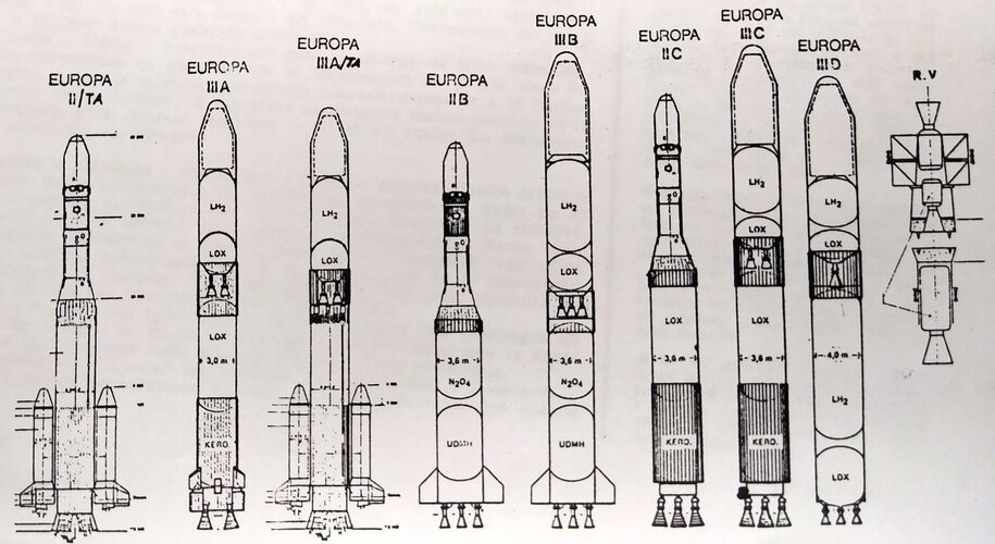 1969 europa 3 family.jpg