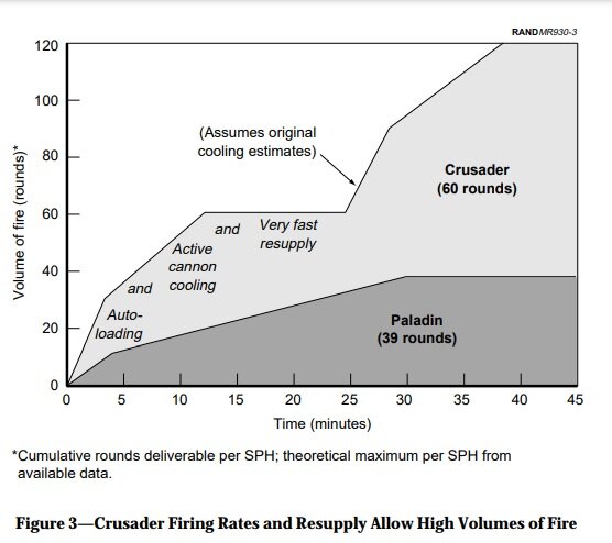 F3 Rates.jpg