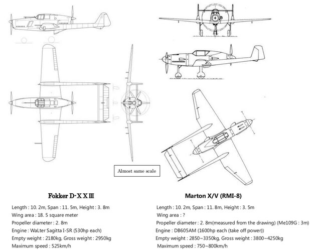 Fokker Marton.jpg