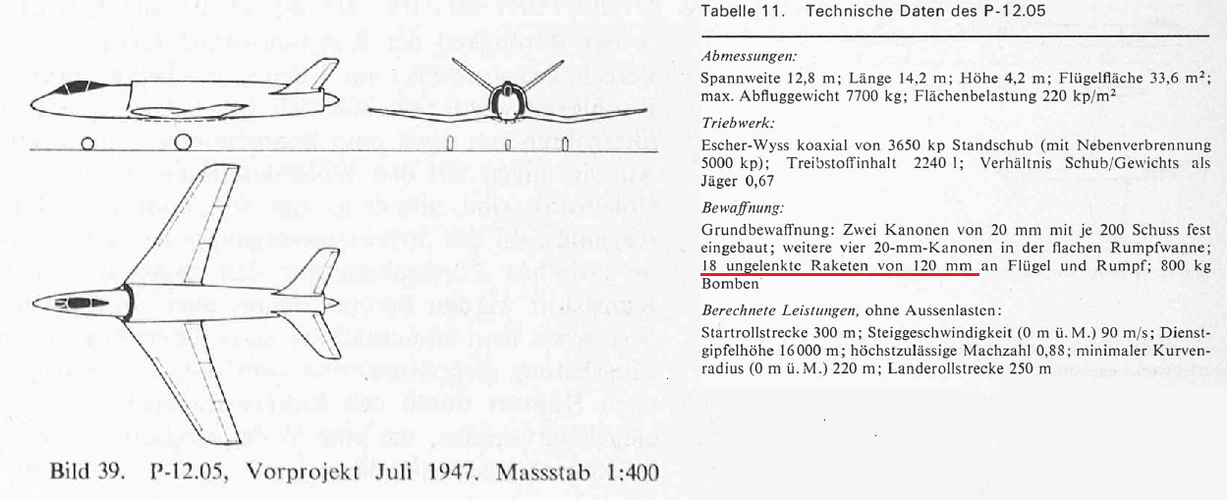 P-12.05 120mm rockets.png