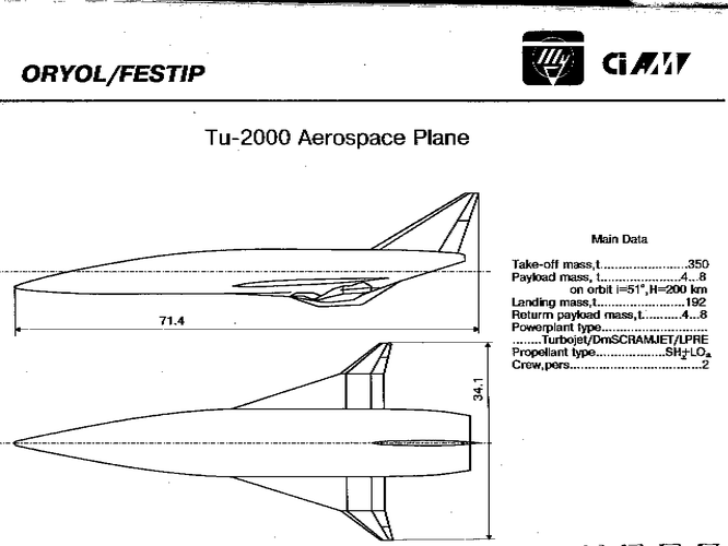 Tu-2000 1.gif