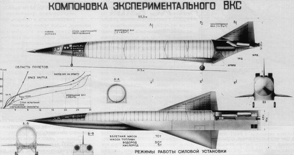 Arrangement of the experimental VKS.jpg