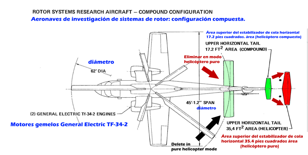 S72 upper view.png