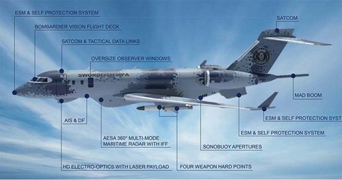 Saab Swordfish Global 6000 2.jpg