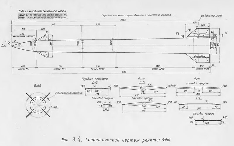 Igarka-08.jpg