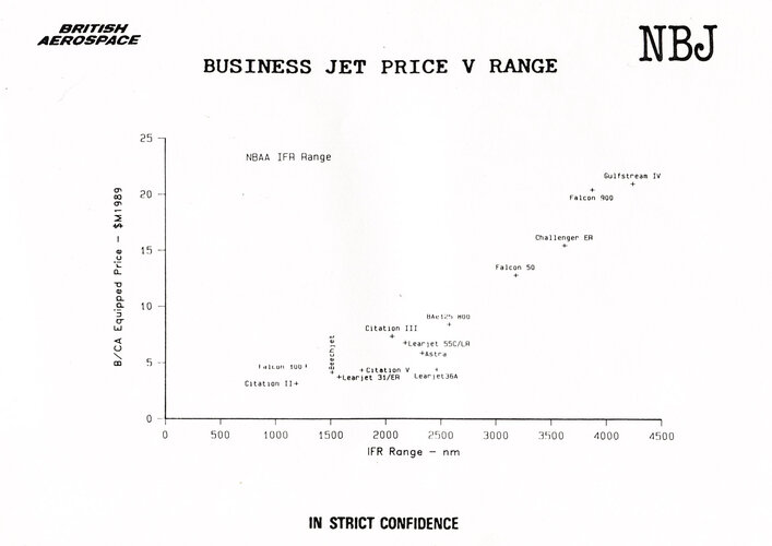 BAe-NBJ-3.jpg