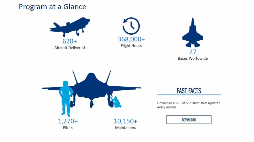 F-35FleetWideHours_2104.jpg