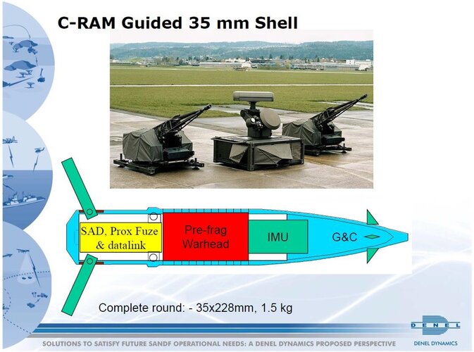 C-RAM 1.jpg