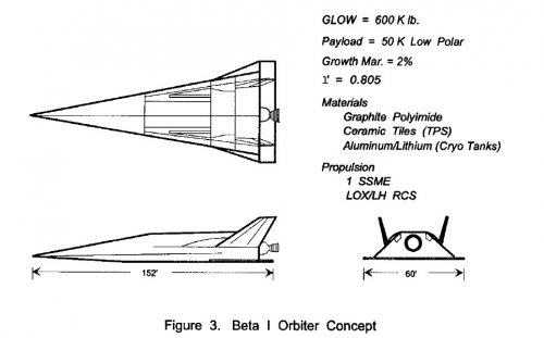 USAF-Boeing BETA - b.jpg