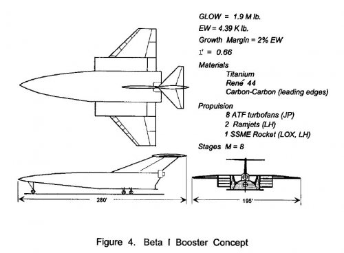 USAF-Boeing BETA - c.jpg