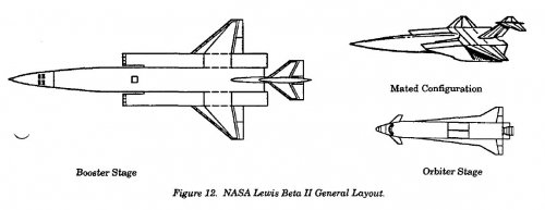 BETA II original config 2.jpg