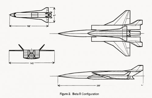 BETA II config.jpg