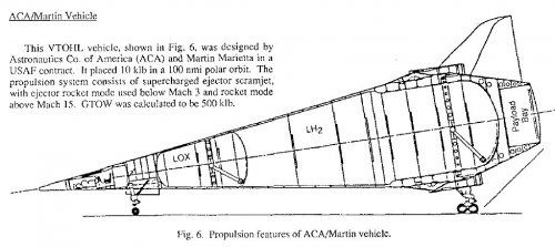 Martin-Marietta-ACA_VTHL.jpg