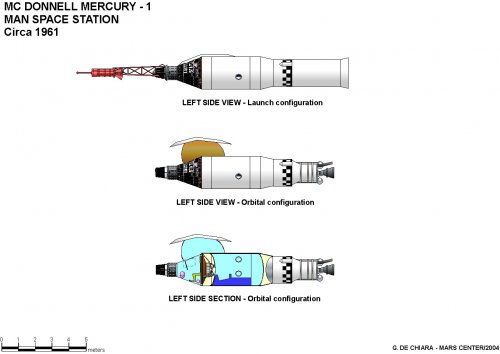 1 man station.jpg