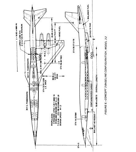 SST 2.JPG