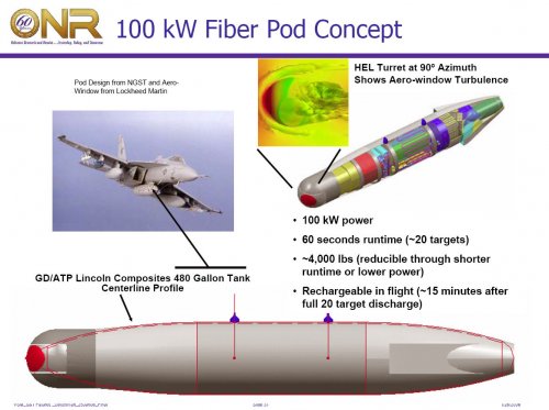 ONR_100KW_FIBER_POD.jpg