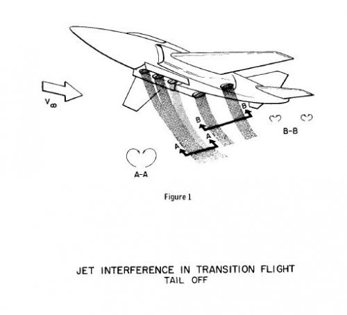 VTOL 1.JPG