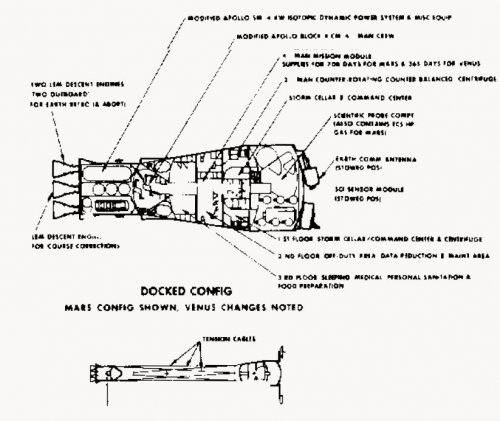 NAA_1965_Evolutiomary_program_MM.jpg