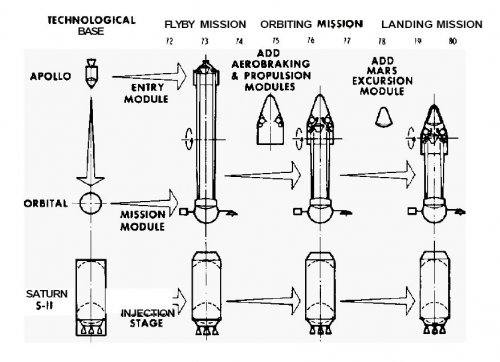 NAA_1965_Evolutiomary_program_0.jpg