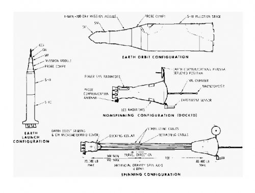 NAA_1965_Evolutiomary_program_Mars_Venus_flyby.jpg