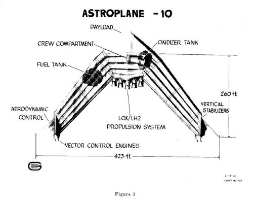 astroplane_top.jpg