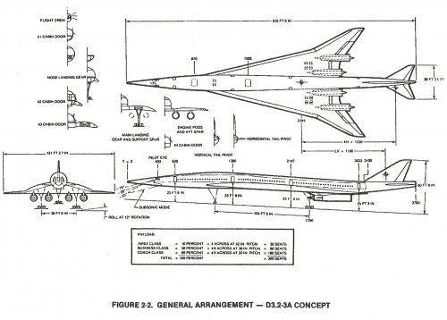 DOUGLAS HSCT M3.2.jpg