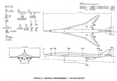 DOUGLAS HSCT2 M3.2.jpg