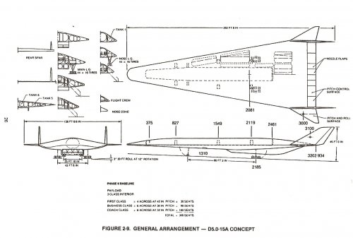 DOUGLAS HSCT M5.jpg