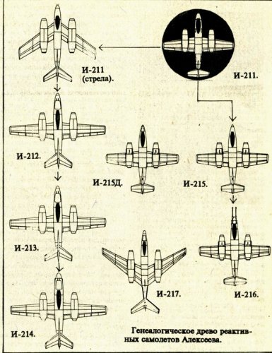 fighters by Alekseyev.jpg