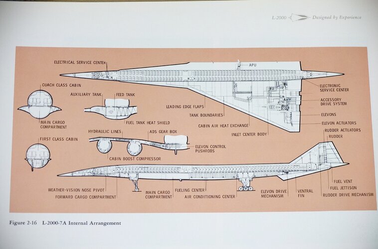 Lockheed_L-2000-7_-_-_advertising_brochure_-_excerpt_-_internal_structure.jpg