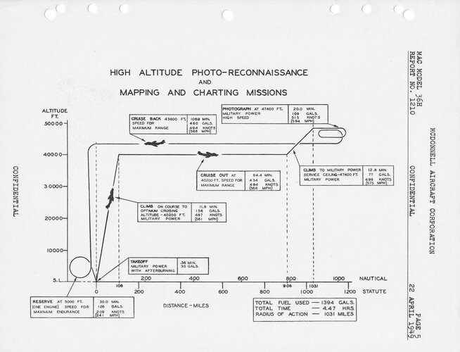 Photo Recce F-88(Revised)_Page_09.jpg