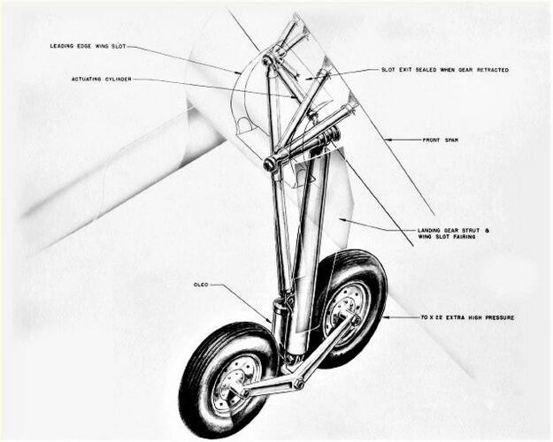 convair b-52 gear.jpg