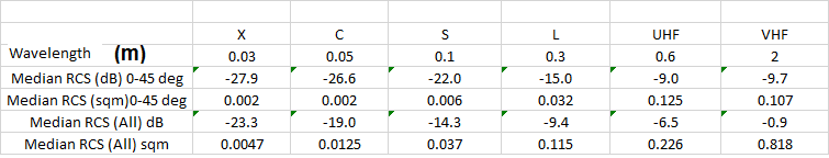 Median-KF21.png