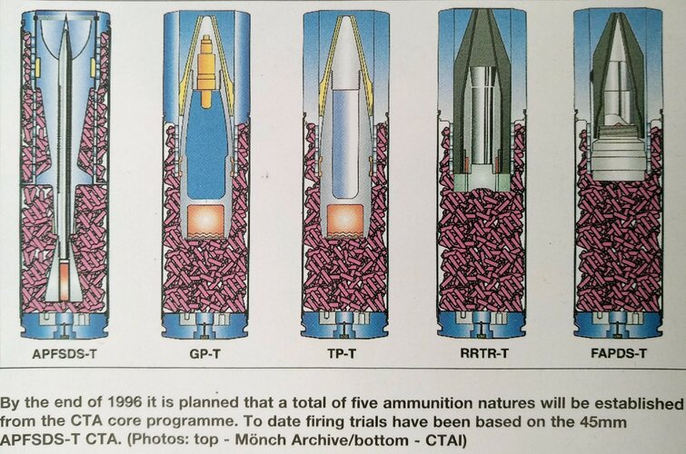 MilTech 1996-03 p.27_cr2.jpg