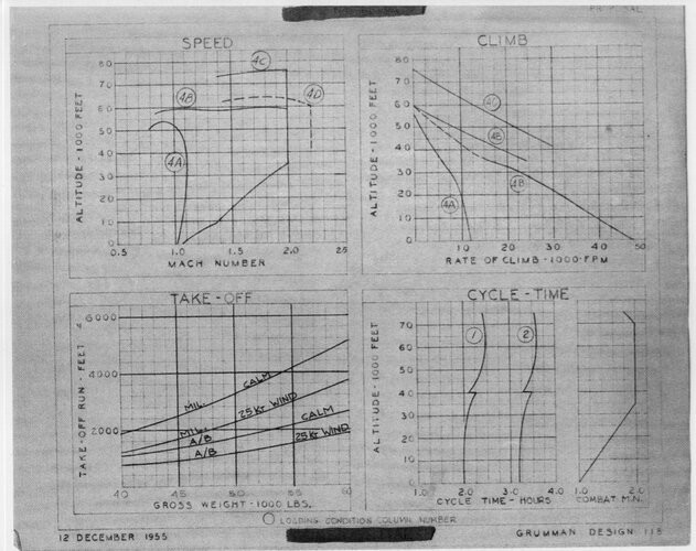 Grumman_Design_118_SAC_-_12_December_1955_(Tommy)-6.jpg
