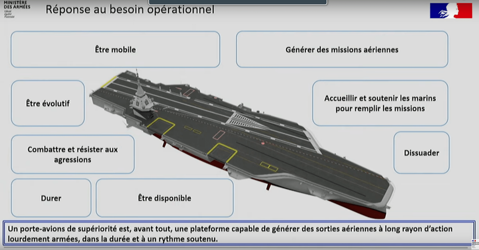 2021-04-09-12_11_13-point-presse-du-ministere-des-armees-du-jeudi-8-avril-2021-youtube.png