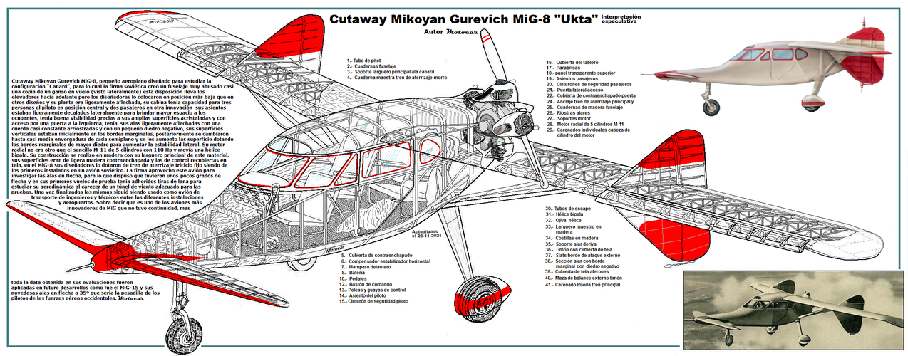 Cutaway MiG-8 - copia.png