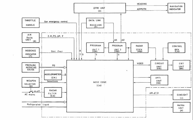 Cyrano IV Block Diagram.JPG