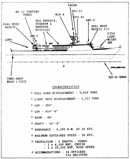 Sea_Phoenix_Figure3.gif