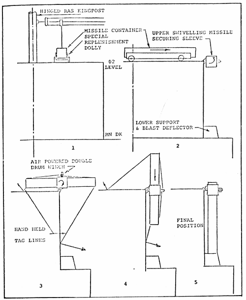 Sea_Phoenix_Figure6.gif