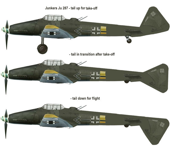 Ju 287 combined.jpg