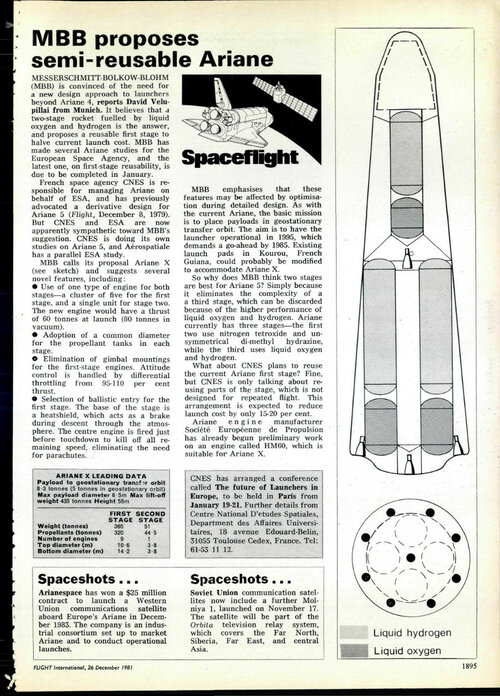 Reusable_Ariane 1981.jpg