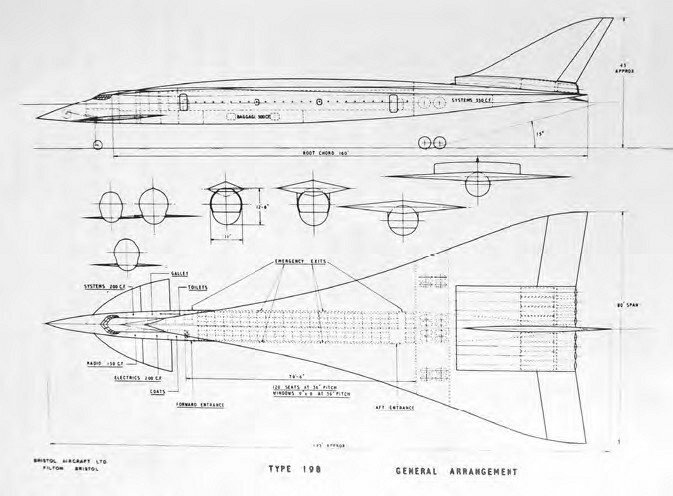 The Bristol 198 as it looked at one stage in 1958. This canard design could carry 120 passengers.jpg