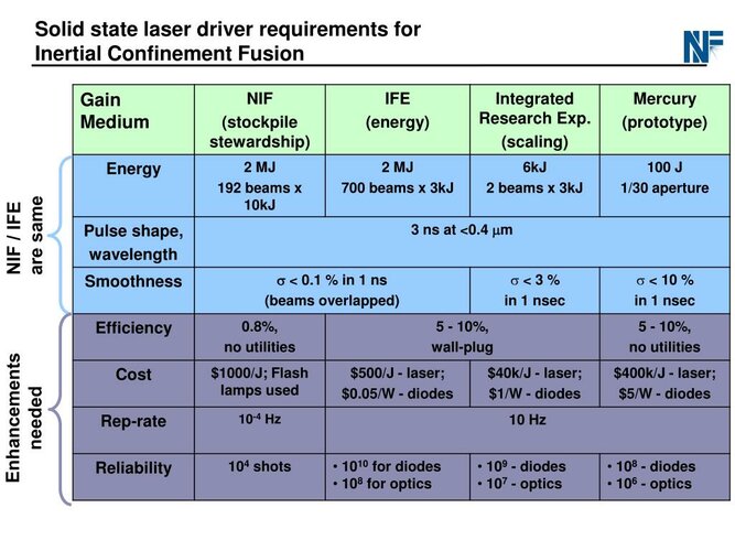 Laser Costs.jpg