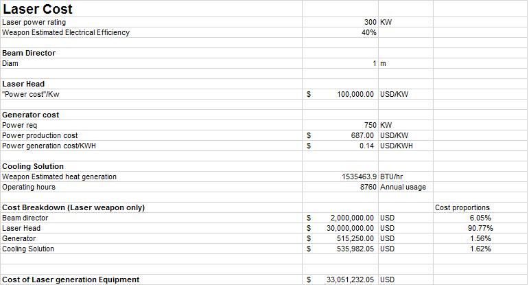 300KWlaser.png