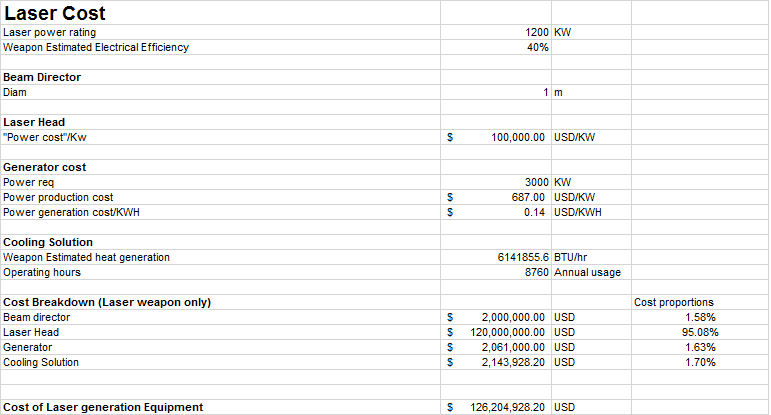 1200KWLaser.png