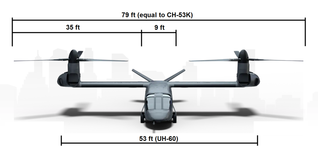 V-280_rotors_1.png