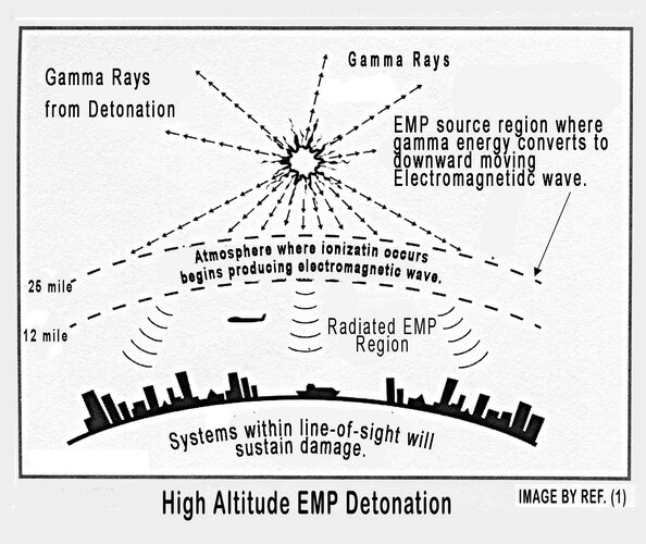 empsideview.jpg