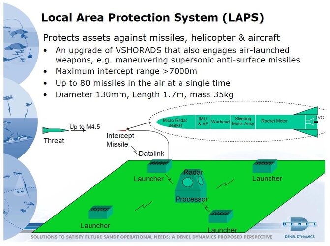 LAPS.jpg